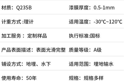 舟山热浸塑穿线管产品性能特点